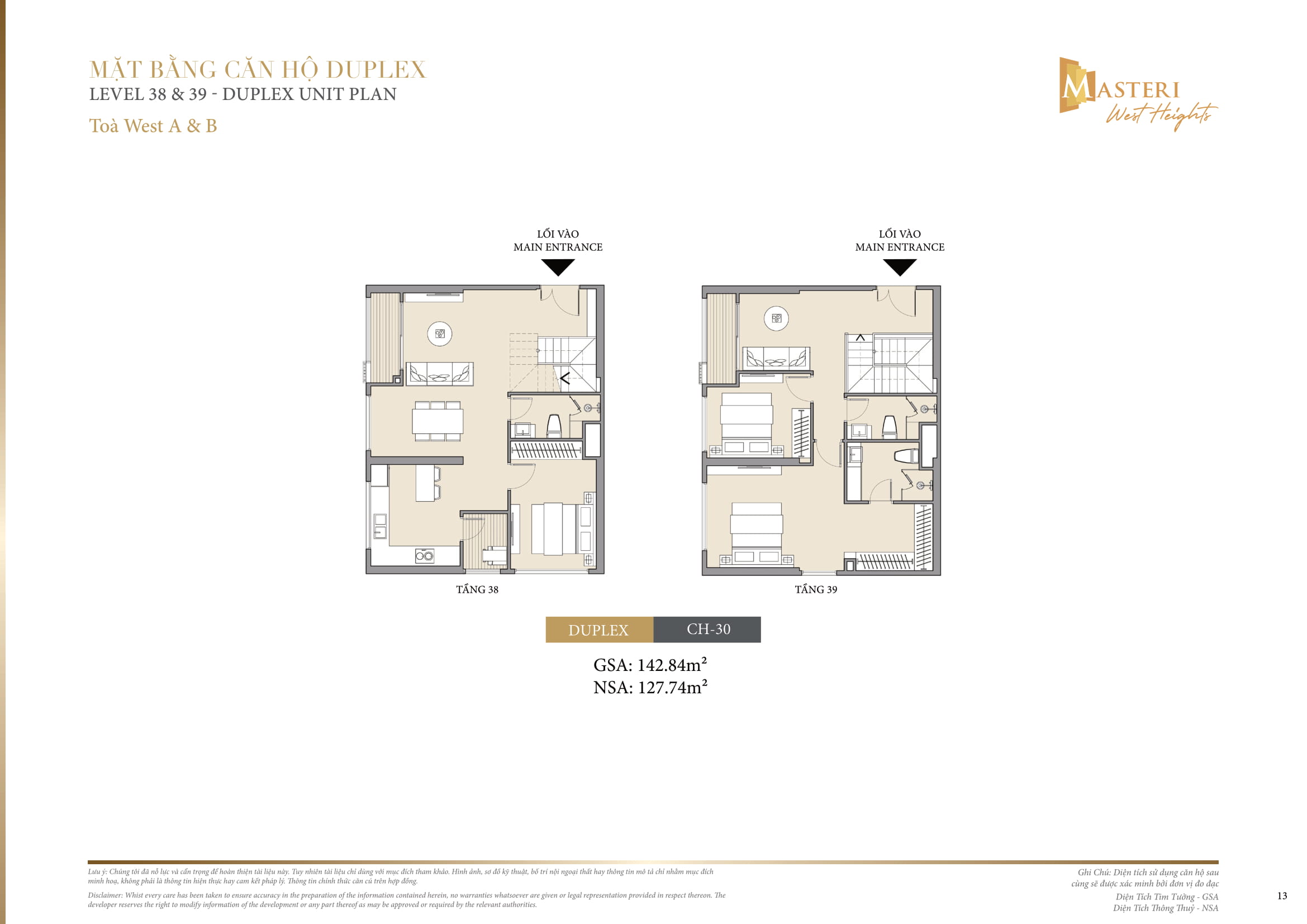 Masteri West Heights - Mặt bằng, thiết kế, thông tin dự án